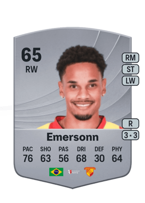 Emersonn Correia da Silva