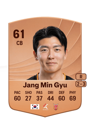 Jang Min Gyu