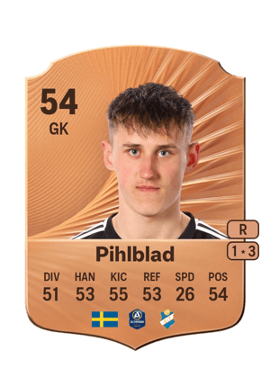 Lukas Pihlblad