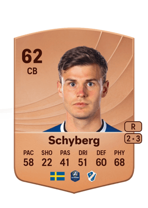 Filip Schyberg