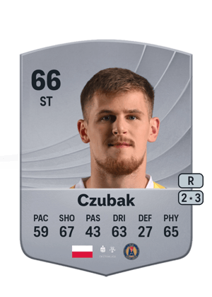 Karol Czubak