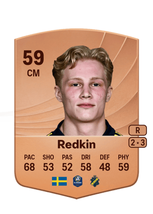 Andreas Redkin