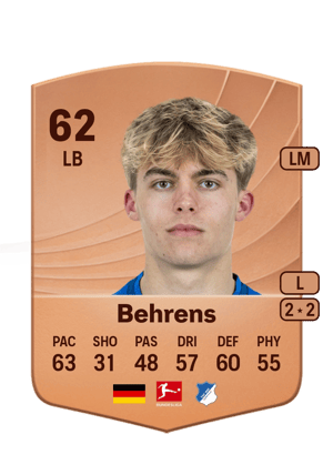 Hennes Behrens