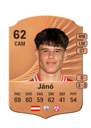 Zétény Jánó