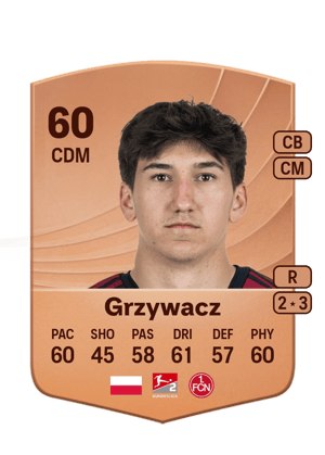 Eryk Grzywacz
