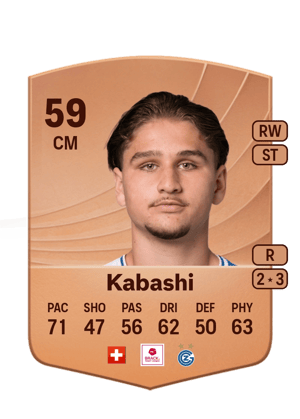 Leart Kabashi