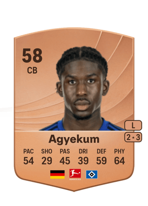 Joel Agyekum