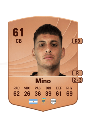 Facundo Mino