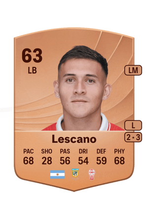 Leandro Lescano