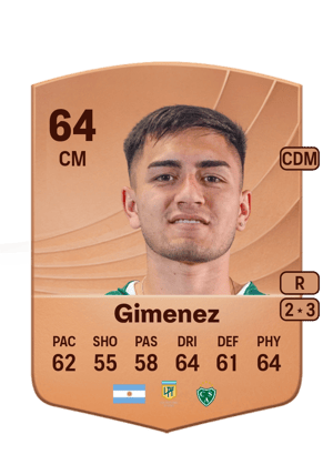 Elian Gimenez