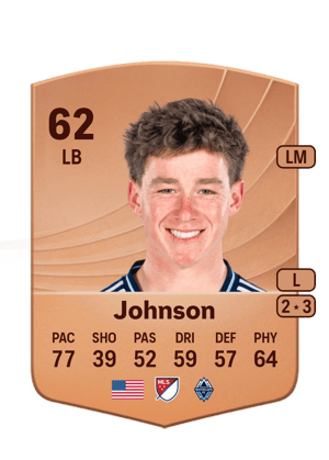 Tate Johnson