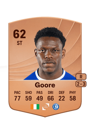 Hyllarion Goore
