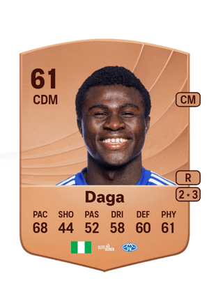 Daniel Daga