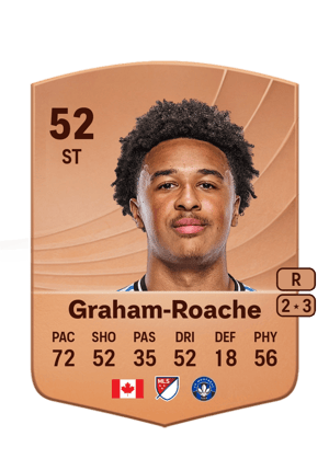 Owen Graham-Roache