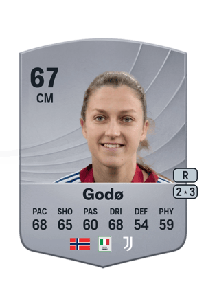 Emma Stølen Godø