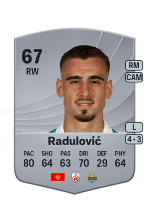 Andrija Radulović