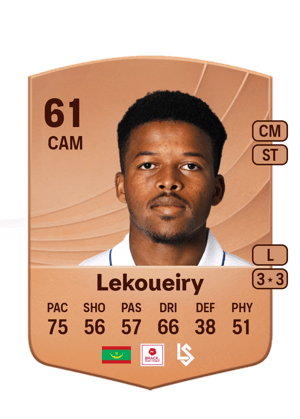 Beyatt Lekoueiry