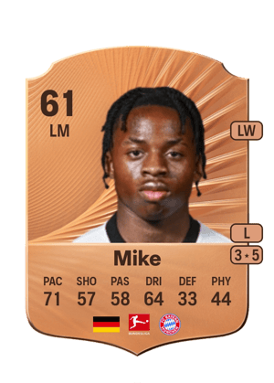 Wisdom Mike