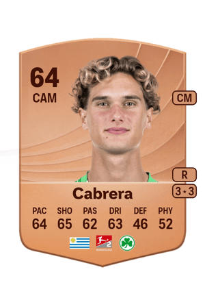 Juan Cabrera