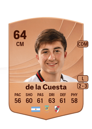 Agustín de la Cuesta