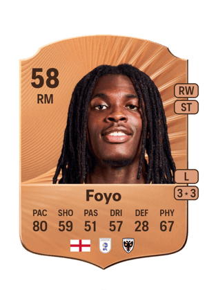 Osman Foyo