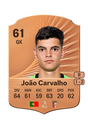 João Carvalho
