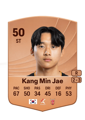 Kang Min Jae