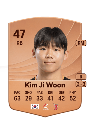 Kim Ji Woon
