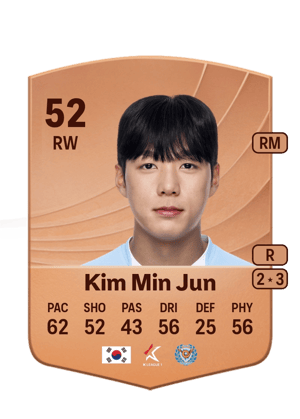 Min Jun Kim