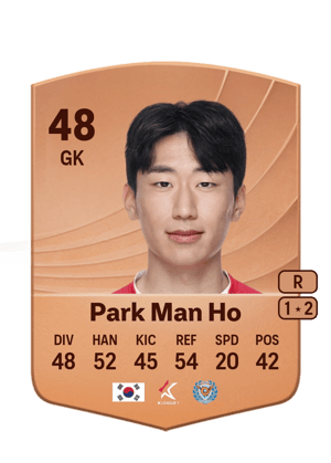 Man Ho Park