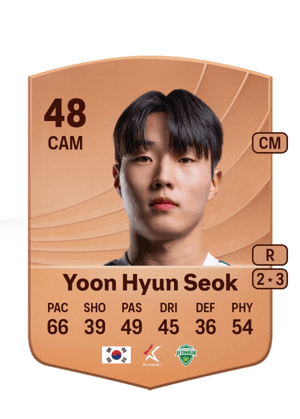 Yoon Hyun Seok
