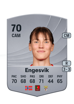 Rakel Engesvik