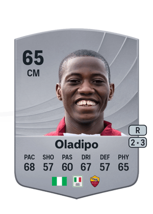 Shukurat Oladipo
