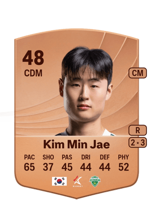 Min Jae Kim