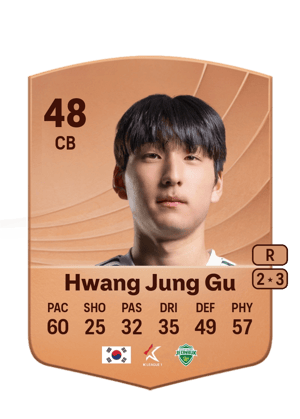 Hwang Jung Gu