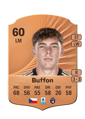 Louis Buffon