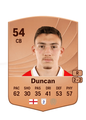 Harrison Duncan
