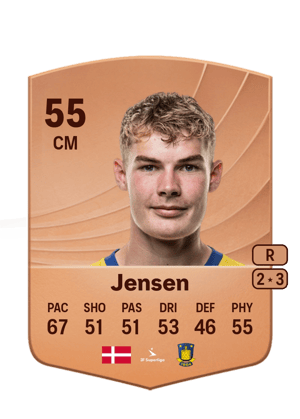 Mathias Jensen