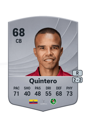 Dennys Quintero