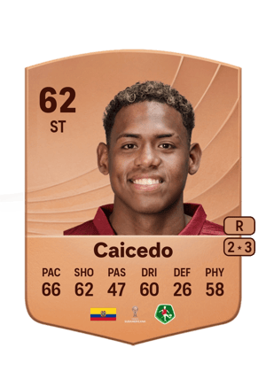 Elián Caicedo