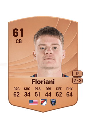 Max Floriani