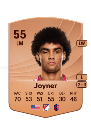Mykhi Joyner