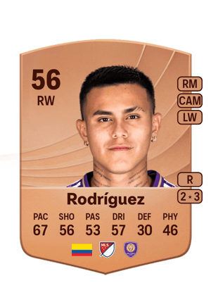 Nicolás Rodríguez