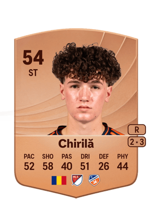 Ștefan Chirilă