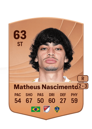 Matheus Nascimento