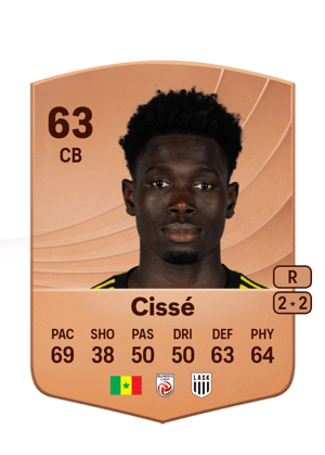 Modou Kéba Cissé