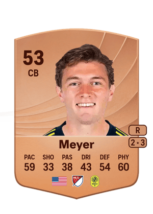 Wyatt Meyer