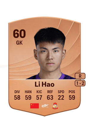 Li Hao