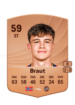 Daniel Braut