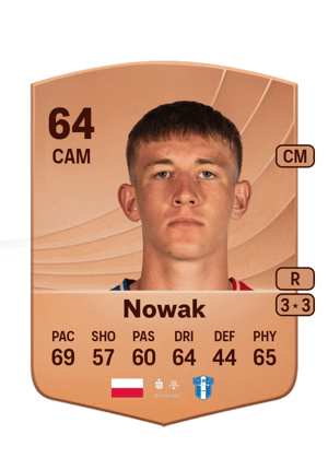 Wiktor Nowak